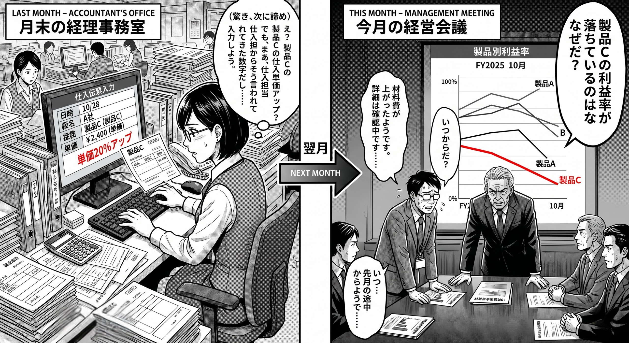 その違和感、口に出していますか? 〜 事務・経理担当だけが果たせる「気づき責任」