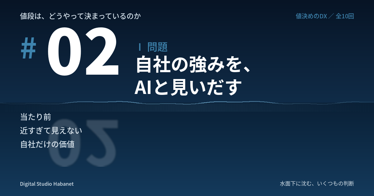 値段は、どうやって決まっているのか（2）自社の強みを、AIと見いだす