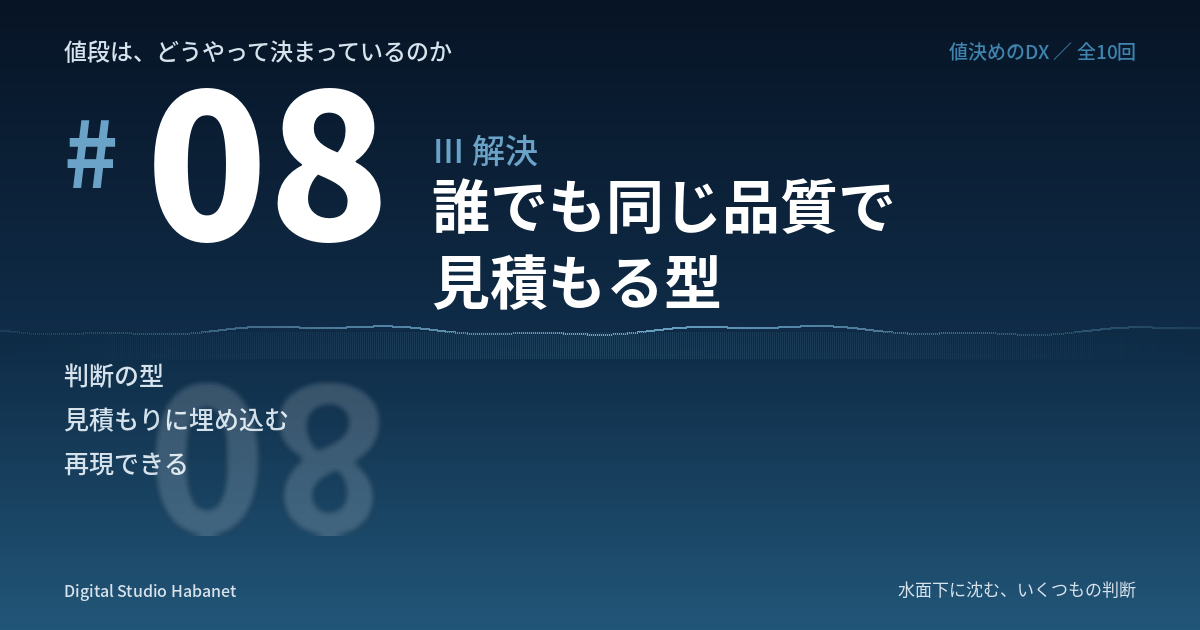 値段は、どうやって決まっているのか（8）誰でも同じ品質で見積もる、型のつくりかた