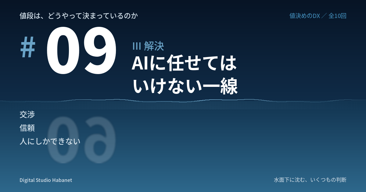 値段は、どうやって決まっているのか（9）AIに任せてはいけない一線